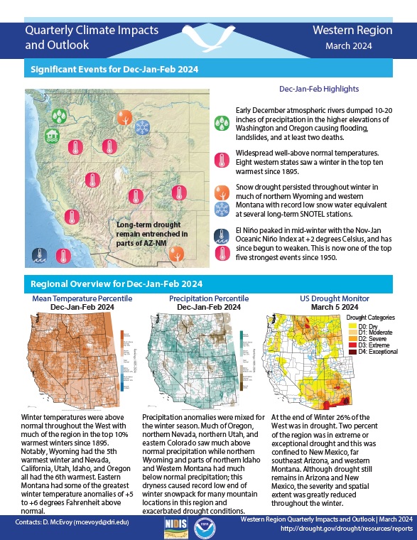 Quarterly Climate Impacts And Outlook For The Western Region March